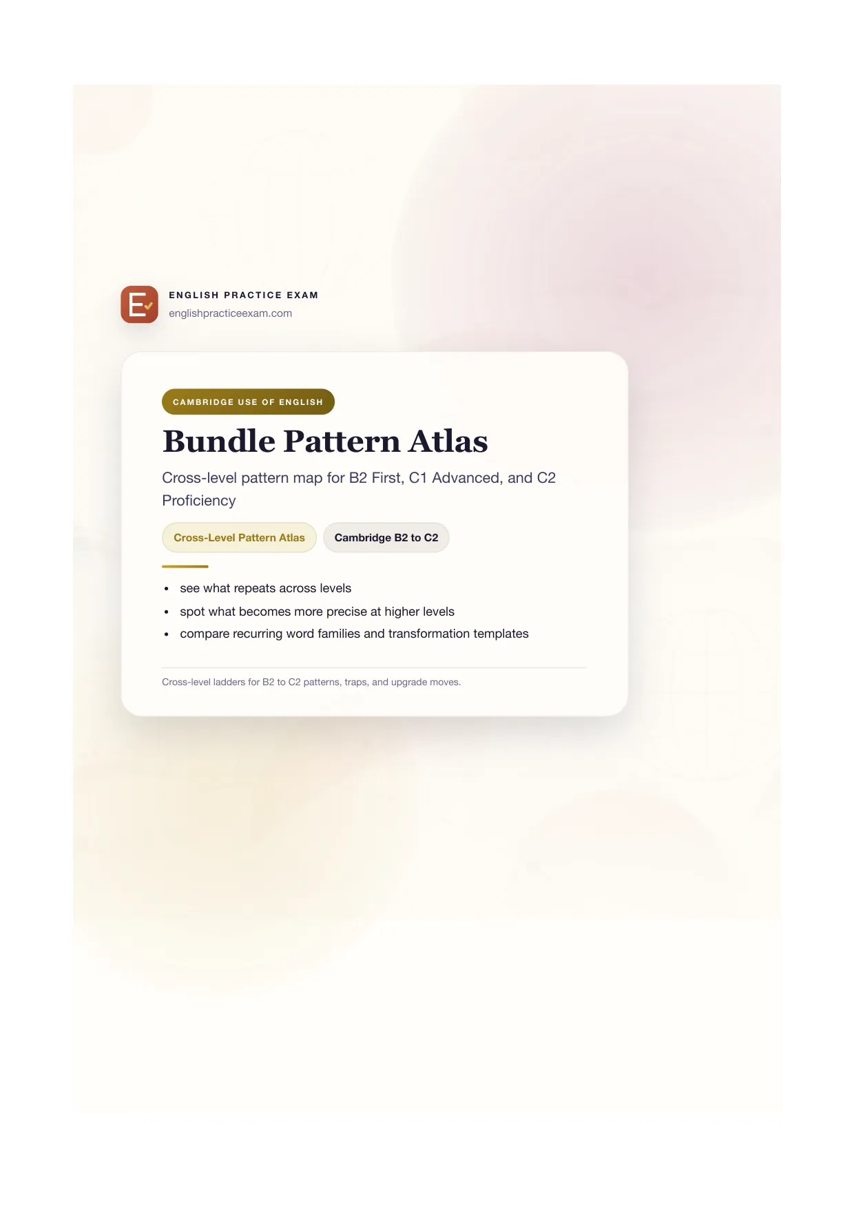 Pattern Atlas